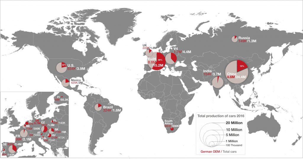 Anzahl der Inland-Autoproduktion pro Land, 2016