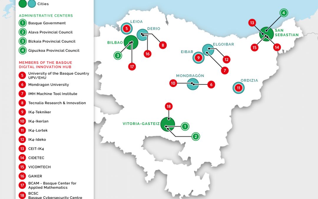 Euskadi: Incorporating intelligence to production