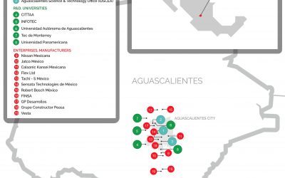 Aguascalientes – Driving Mexico from within