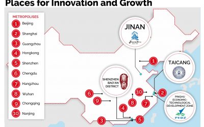 Four places for innovation and growth
