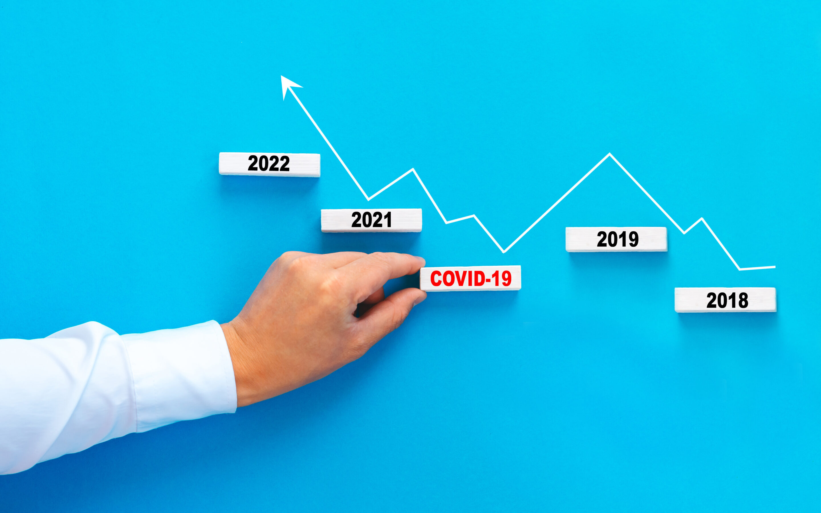 UNCTAD, WAIPA Global Investment Promotion Conference 2020